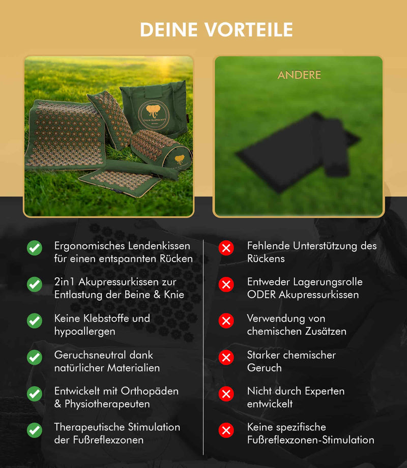 Vergleich der Vorteile der Premium Akupressurmatte mit traditionellen Alternativen, Fokus auf Ergonomie und natürliche Materialien.